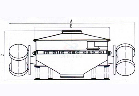 双振源直排振动筛