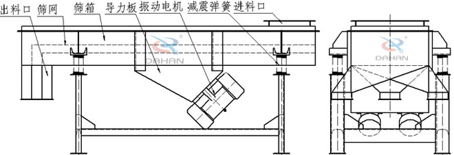  1030型双层污视频无限观看软件下载产品结构