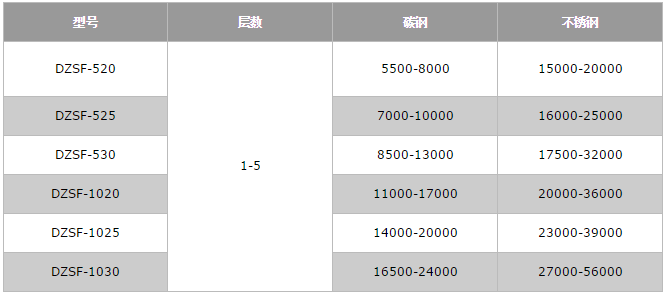 污视频无限观看软件下载价格表